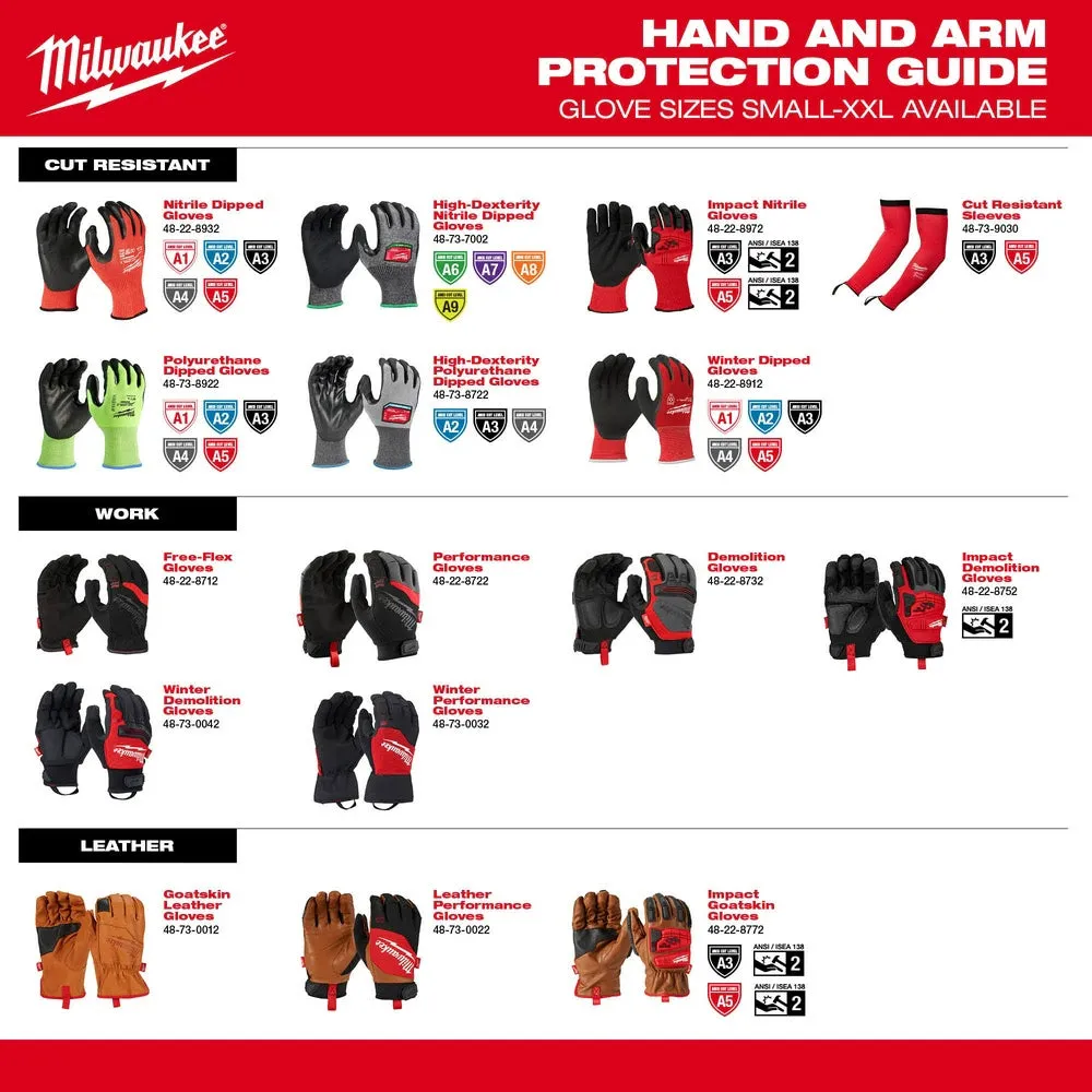 Milwaukee 48-73-7011 Cut Level 7 High-Dexterity Nitrile Dipped Gloves - M